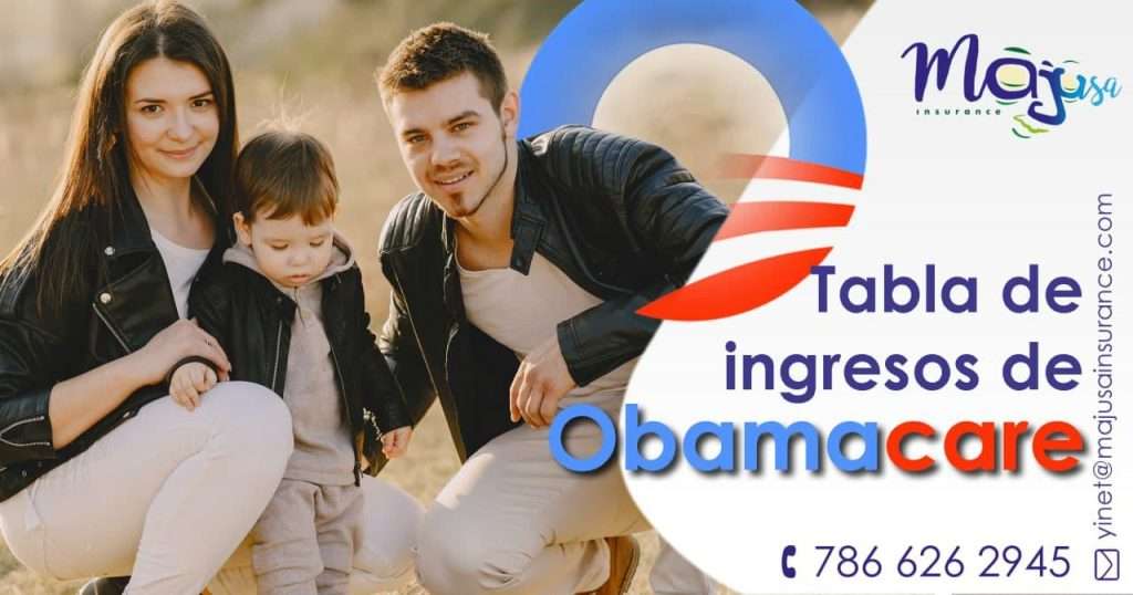 Tabla de ingresos Obamacare